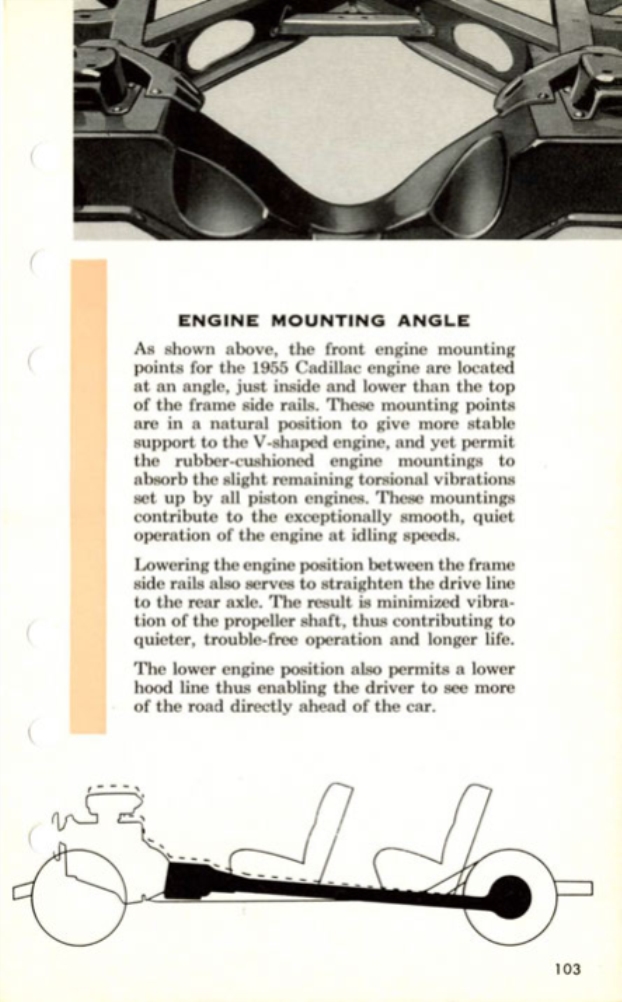 1955 Cadillac Salesmans Data Book Page 75